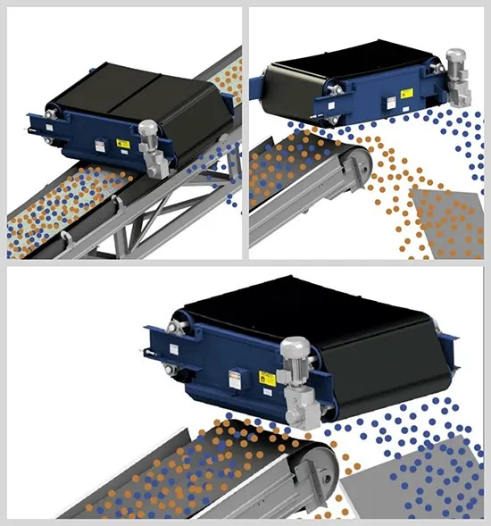 Magnet Positioning Over the Conveyor Magnet Positioning Over the Conveyor